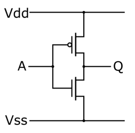 CMOS集成電路