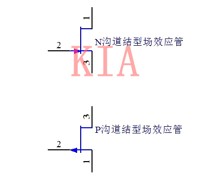 MOS管場效應(yīng)管