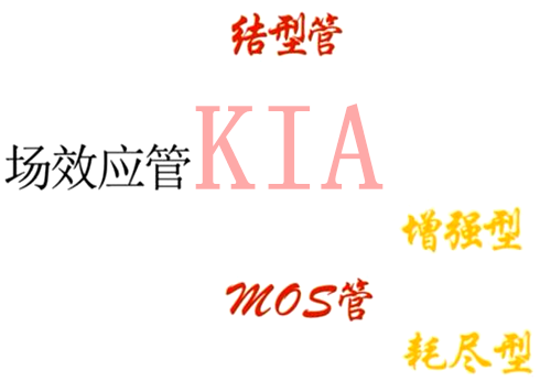 MOS管場效應管之間有何關(guān)系？詳解-KIA MOS管