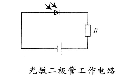 光敏二極管是什么？工作原理、符號(hào)解析-KIA MOS管