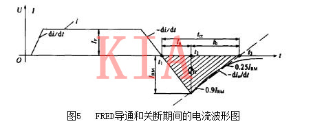 超快恢復(fù)二極管 開關(guān)模塊