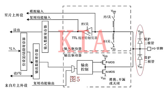 三極管 開關(guān)注意事項