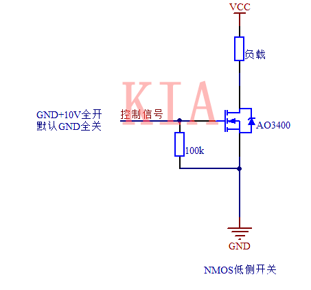 PMOS NMOS 高側(cè)驅(qū)動 低側(cè)驅(qū)動