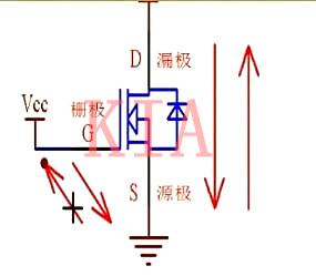 N-P溝道MOS管