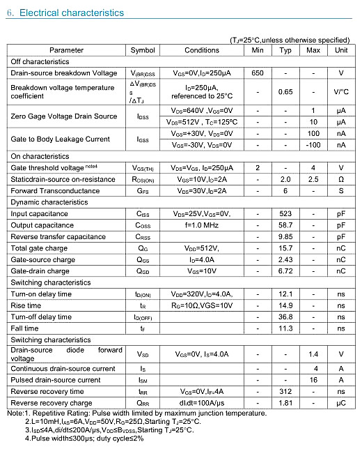 650V4A MOS管KNF4365A資料