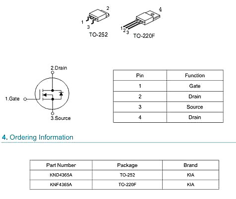650V4A MOS管KNF4365A資料 原廠現貨 優(yōu)質品牌-KIA MOS管