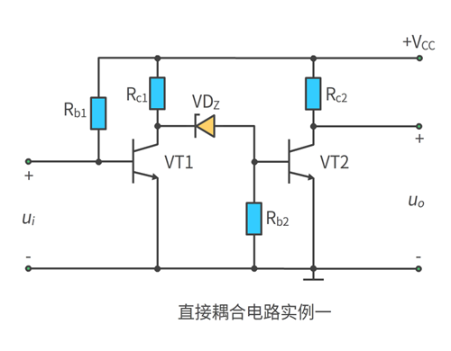 多級(jí)放大電路