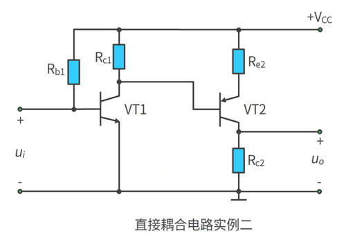 多級(jí)放大電路