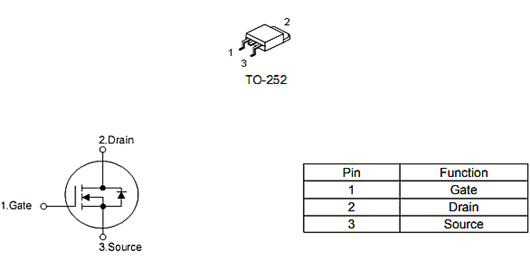 MOS管30V40A KNX9103A參數(shù)資料