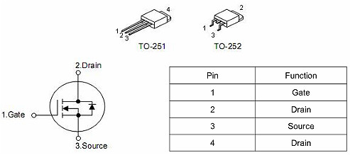 ?MOS管KNX7606A 60V25A? 現(xiàn)貨直銷 免費送樣-KIA MOS管