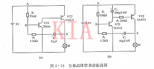 互補晶體管多諧振蕩電路