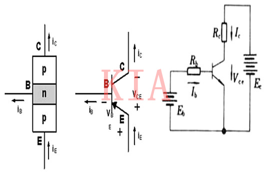 三極管工作狀態(tài)及電壓測量解析-KIA MOS管