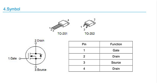 低內(nèi)阻MOS管 KNX3302A 參數(shù)20V85A 原廠免費(fèi)送樣-KIA MOS管