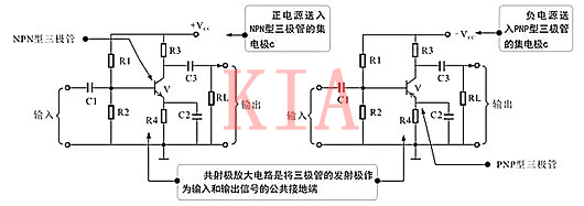 共射極放大電路的特點及識圖-KIA MOS管