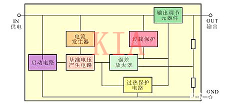 集成電路 電路圖形符號(hào)