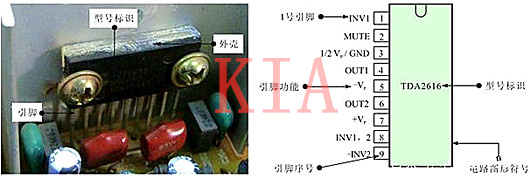 集成電路 電路圖形符號(hào)