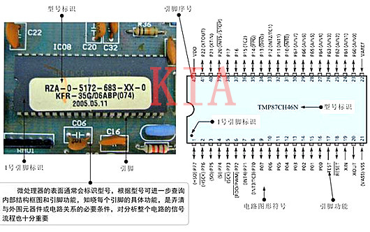 集成電路 電路圖形符號(hào)