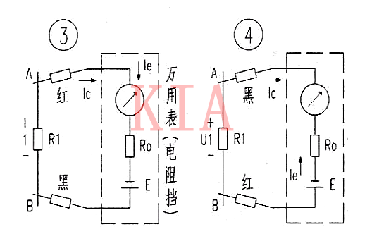 電子元件 電阻值 測(cè)量