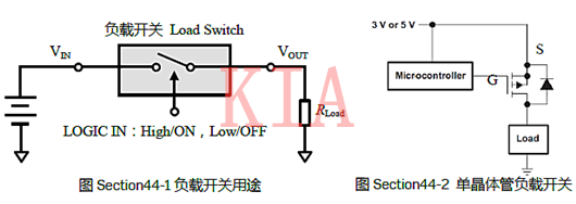 MOS管作為開關控制是如何使用的？-KIA MOS管