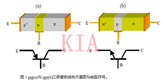 電子電路 原理圖