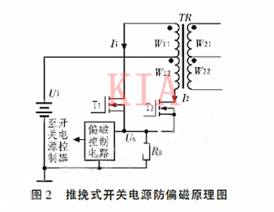 開關(guān)電源 電流傳感器