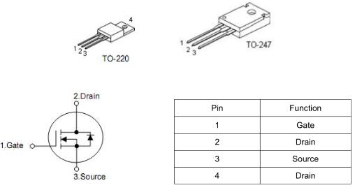 80A60V低壓MOS管可替代多款 KNX3306A規(guī)格書(shū) 原廠直銷(xiāo)-KIA MOS管