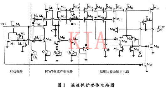 CMOS溫度保護(hù)電路（熱滯回功能?）設(shè)計(jì)分析-KIA MOS管