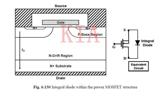 MOS管反向二極管作用詳細解析-KIA MOS管