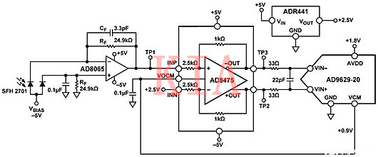 解析高速光電二極管信號(hào)調(diào)理電路圖-KIA MOS管