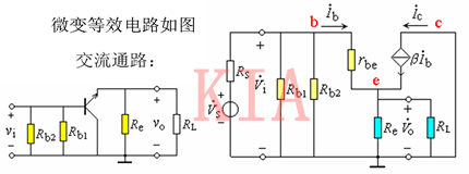 三極管基本放大電路 三種組態(tài)