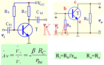三極管基本放大電路有哪三種組態(tài)？解析-KIA MOS管