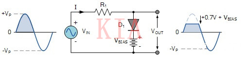 二極管限幅電路