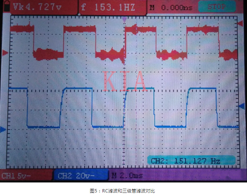 三極管 濾波