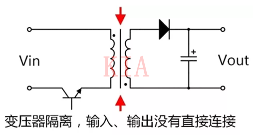 入門(mén)必看|隔離電源和非隔離電源詳解-KIA MOS管