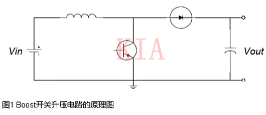 開(kāi)關(guān)電源|Boost電路加保護(hù)電路方案-KIA MOS管