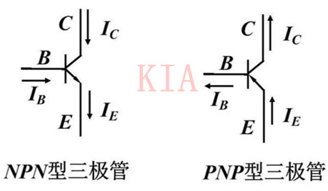 NPN和PNP區(qū)別是什么？詳細解析-KIA MOS管