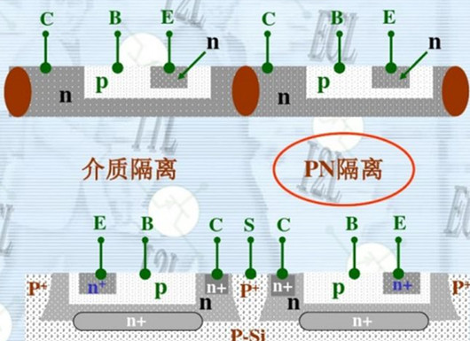 集成電路-雙極型工藝圖文介紹-KIA MOS管