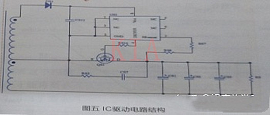 MOSFET 同步整流驅(qū)動