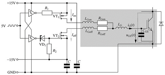 IGBT 驅(qū)動(dòng)電流 功率