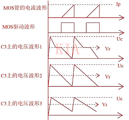 開關(guān)電源 鉗位電路