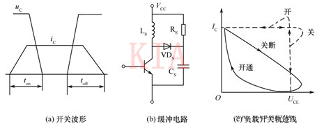 GTR 驅(qū)動電路 緩沖電路