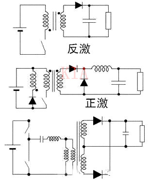 ?LED驅(qū)動電源的拓?fù)浣Y(jié)構(gòu)分析-KIA MOS管