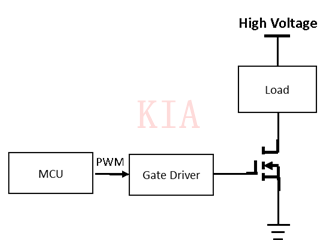 電源和電機(jī)驅(qū)動應(yīng)用中的MOS冗余驅(qū)動-KIA MOS管