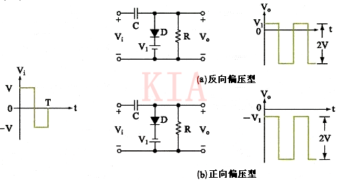 ?二極管負(fù)鉗位器電路比較分析-KIA MOS管