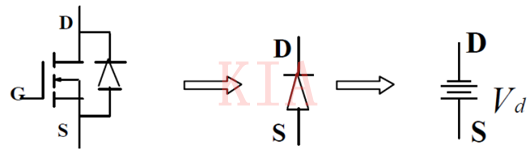 MOSFET 正向?qū)? title=