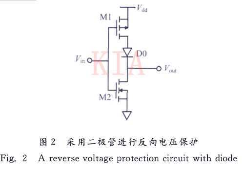 CMOS 反向電壓保護(hù)電路