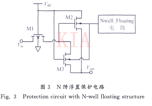 CMOS 反向電壓保護(hù)電路