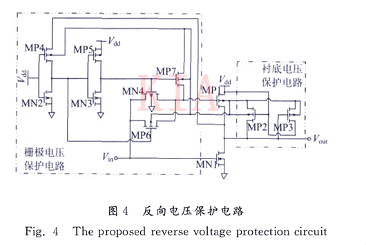 CMOS 反向電壓保護(hù)電路