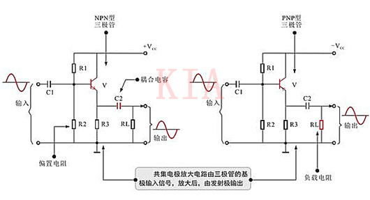 共集電極放大電路的特點(diǎn)與識(shí)圖-KIA MOS管