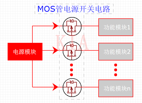 MOS管電源開關(guān)電路軟啟動解析-KIA MOS管